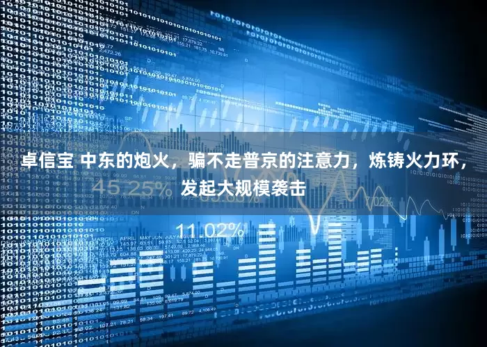 卓信宝 中东的炮火，骗不走普京的注意力，炼铸火力环，发起大规模袭击